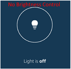 LIGHT_ON_OFF.png